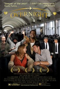 Накануне вечером / Overnight HD 720p (2012) смотреть онлайн